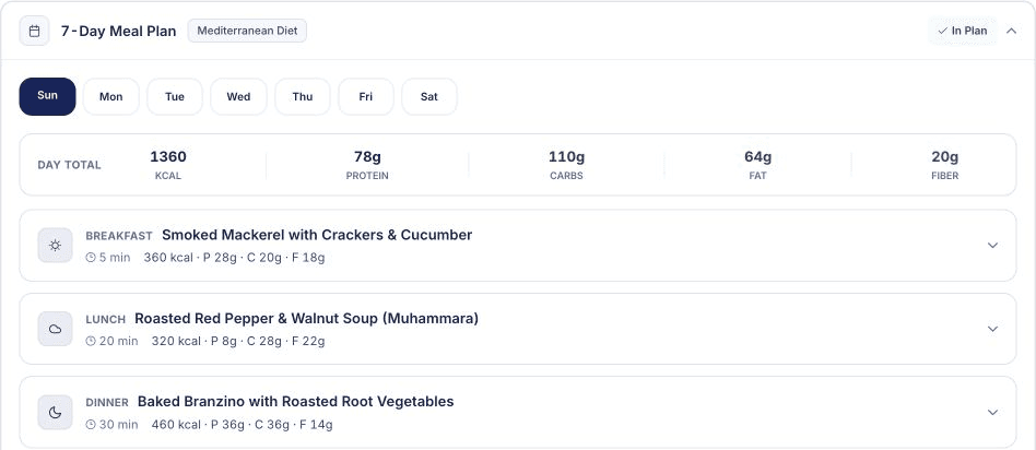 Seven-day meal plan in ClarityTX
